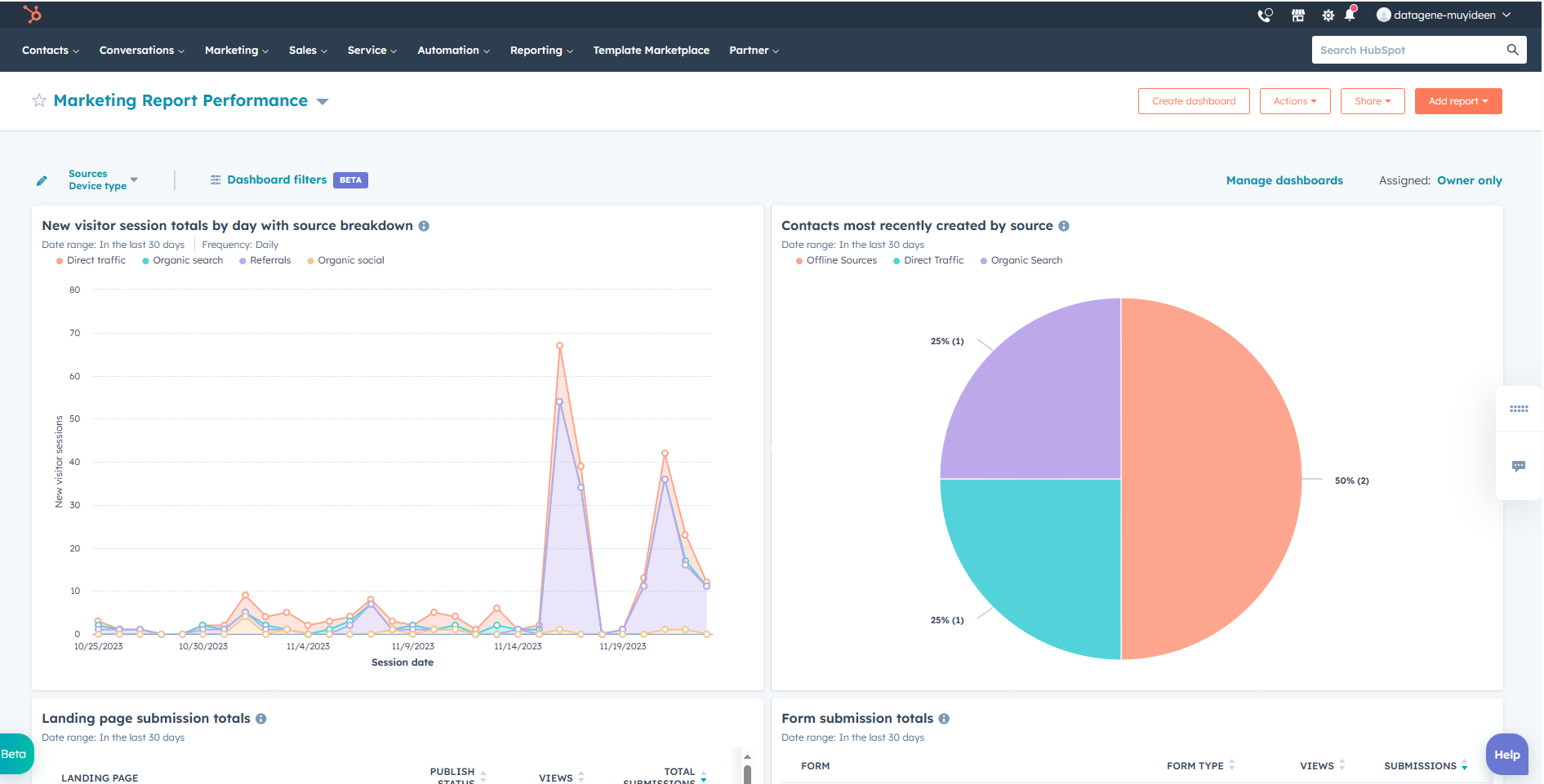 Marketing report setup