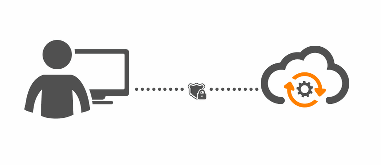 Salesforce Data Optimization