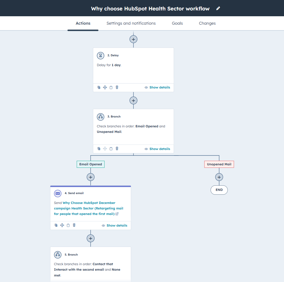 HubSpot Workflow
